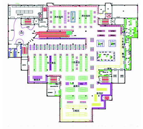浅谈超市平面布局设计_超.
